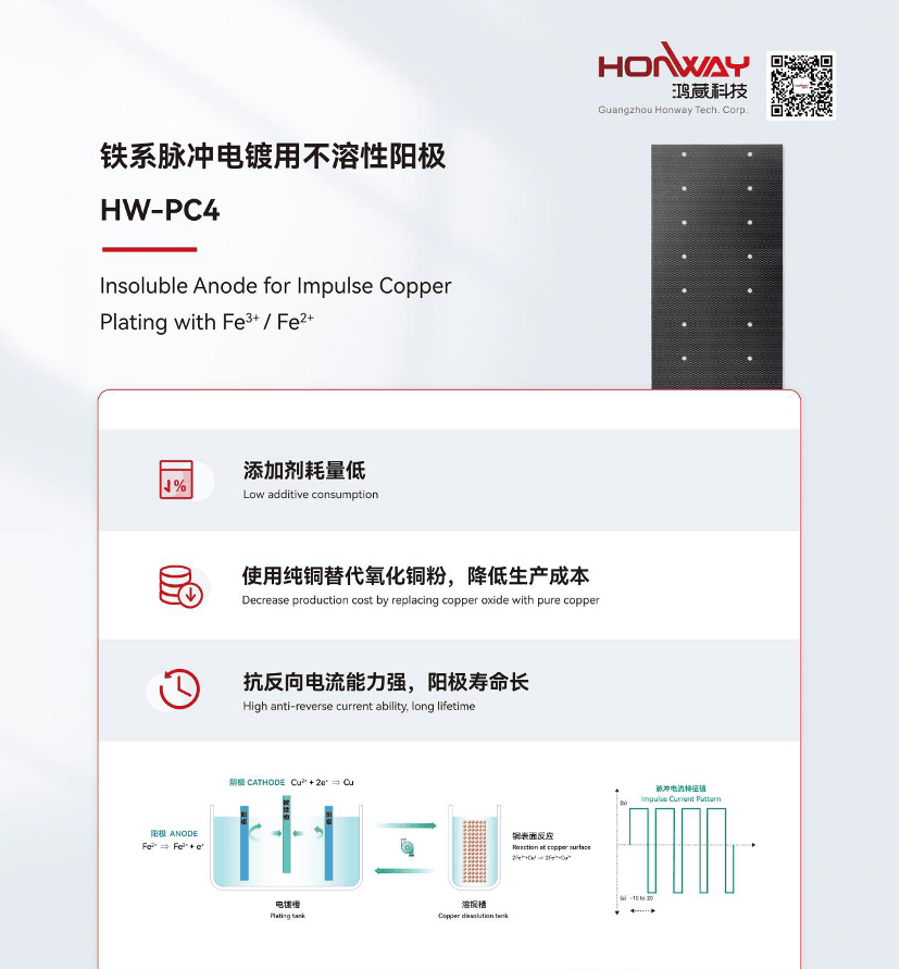 f0fec87ebe384e09a97bb218712bc4a7