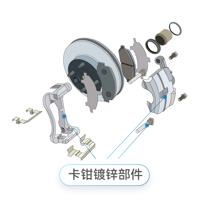 Ҽ������(EDF)���¹ٷ���վ