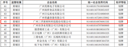 Ҽ������(EDF)���¹ٷ���վ