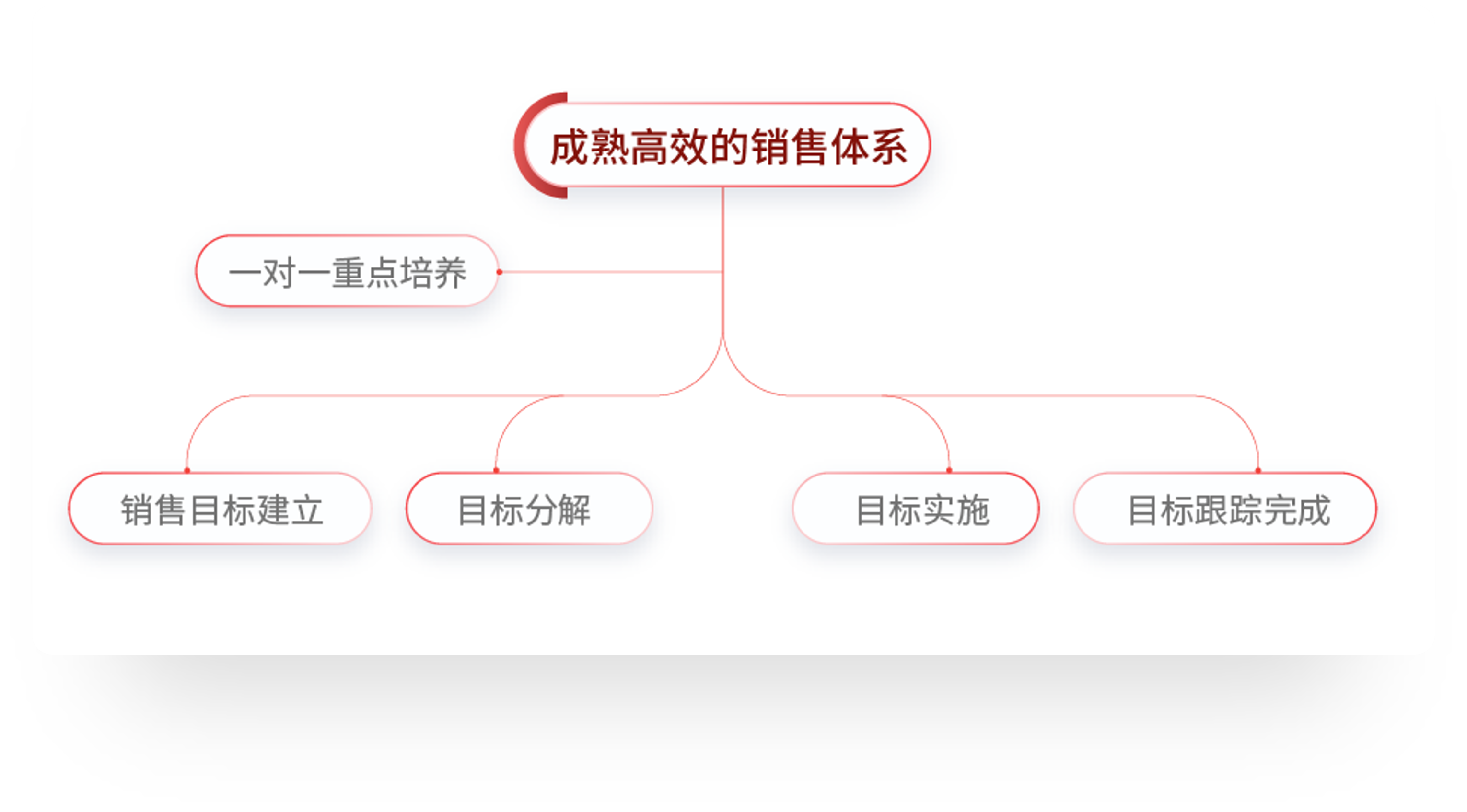 Ҽ������(EDF)���¹ٷ���վ