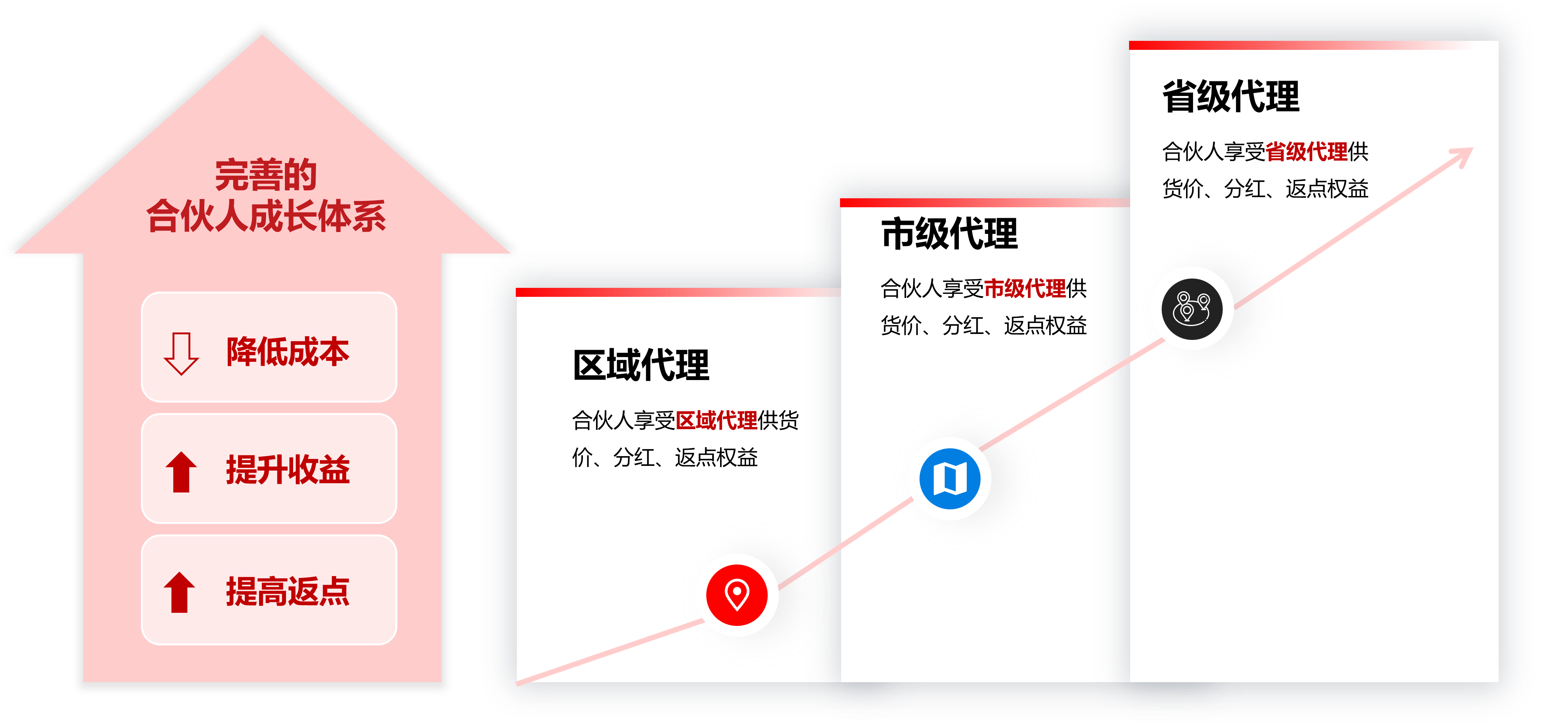 Ҽ������(EDF)���¹ٷ���վ