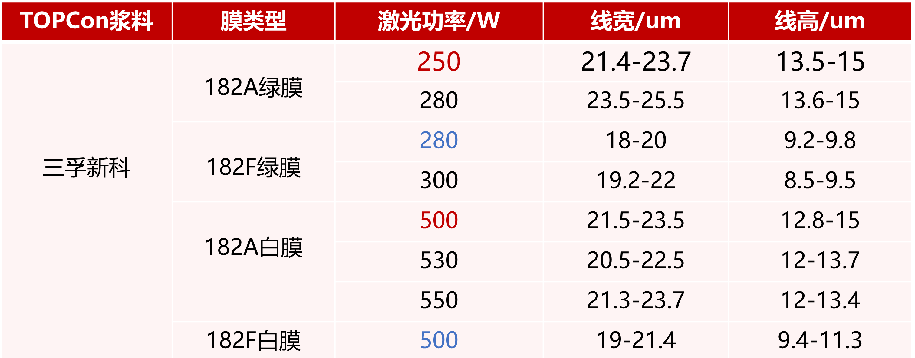 Ҽ������(EDF)���¹ٷ���վ