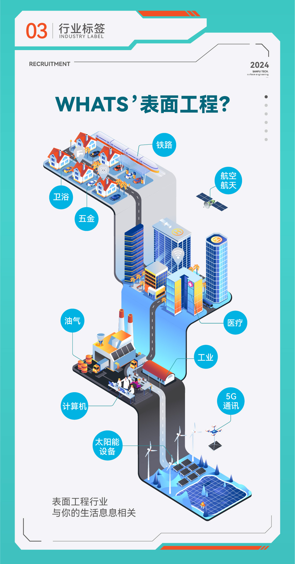 Ҽ������(EDF)���¹ٷ���վ