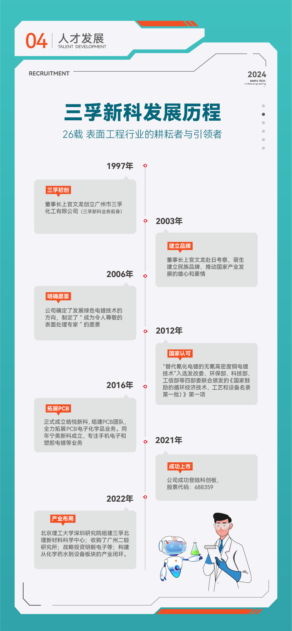 Ҽ������(EDF)���¹ٷ���վ