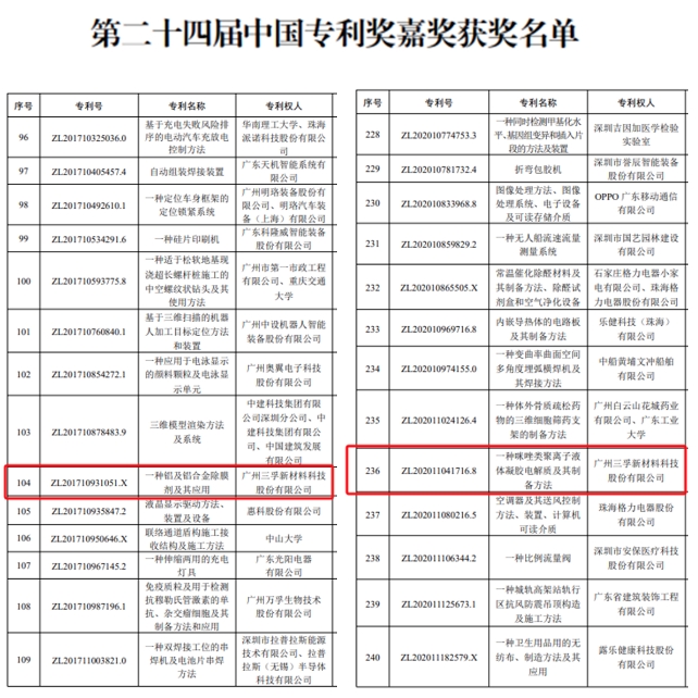 Ҽ������(EDF)���¹ٷ���վ