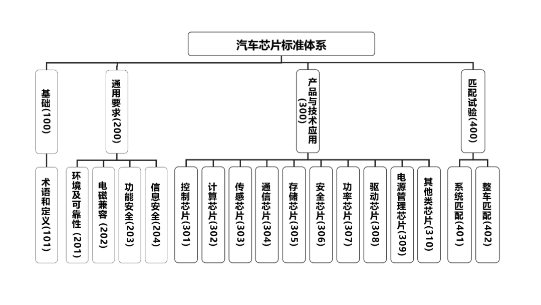 Ҽ������(EDF)���¹ٷ���վ