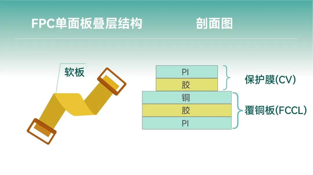 Ҽ������(EDF)���¹ٷ���վ