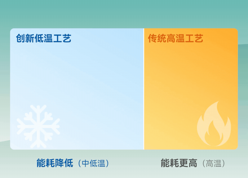 Ҽ������(EDF)���¹ٷ���վ