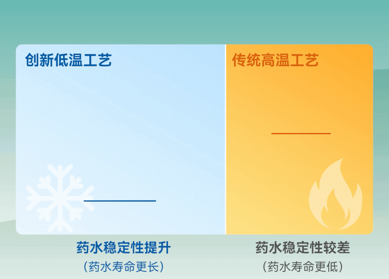 Ҽ������(EDF)���¹ٷ���վ