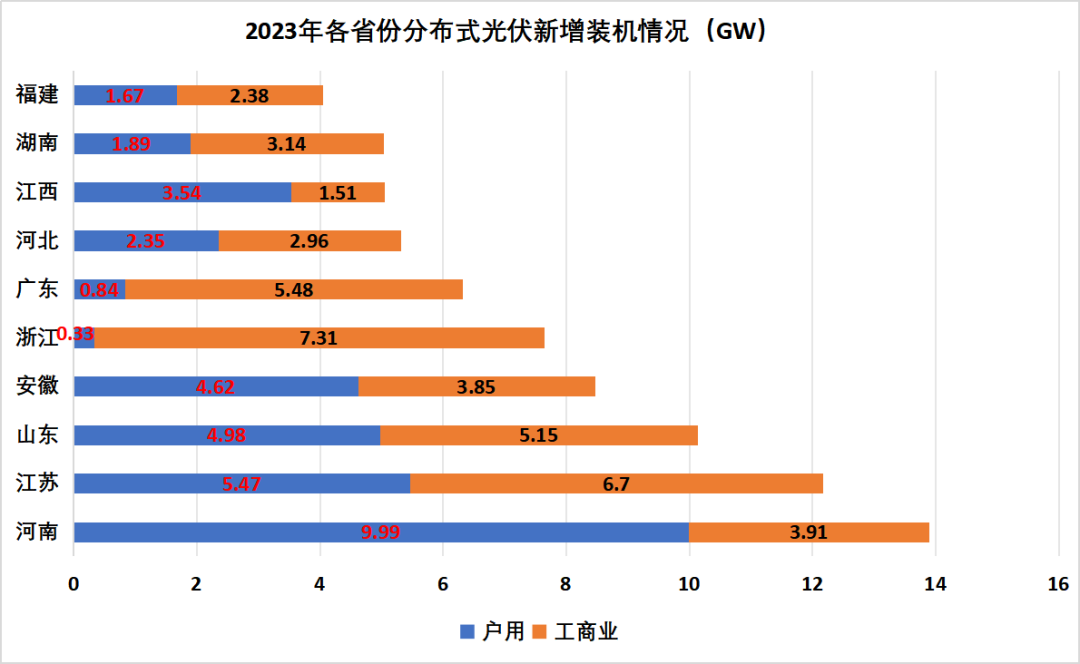 Ҽ������(EDF)���¹ٷ���վ