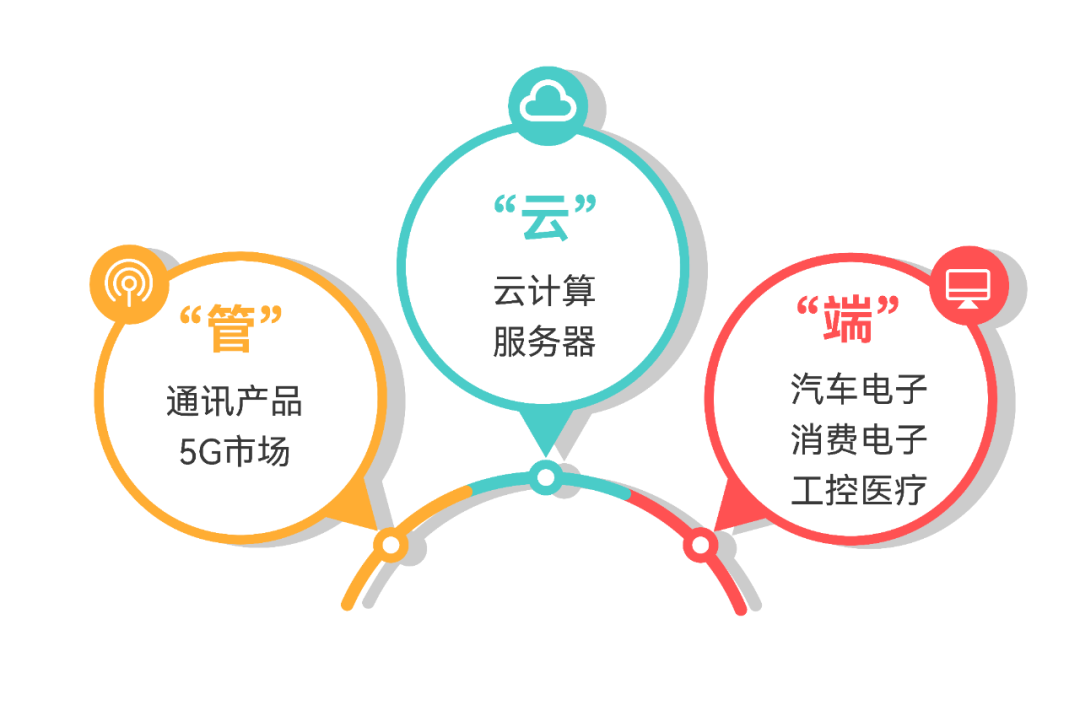 Ҽ������(EDF)���¹ٷ���վ