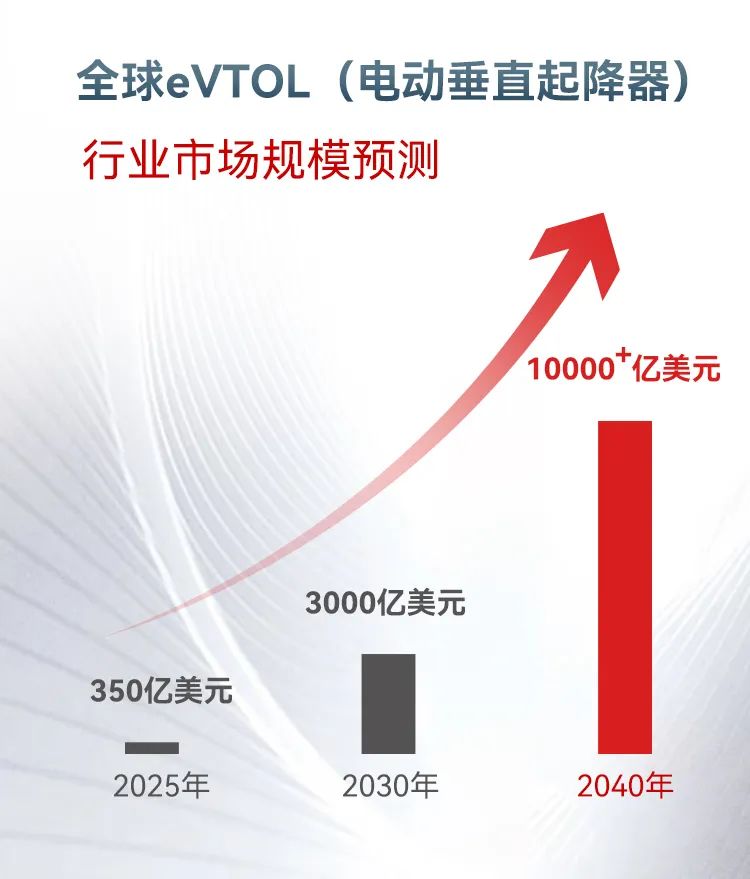 Ҽ������(EDF)���¹ٷ���վ