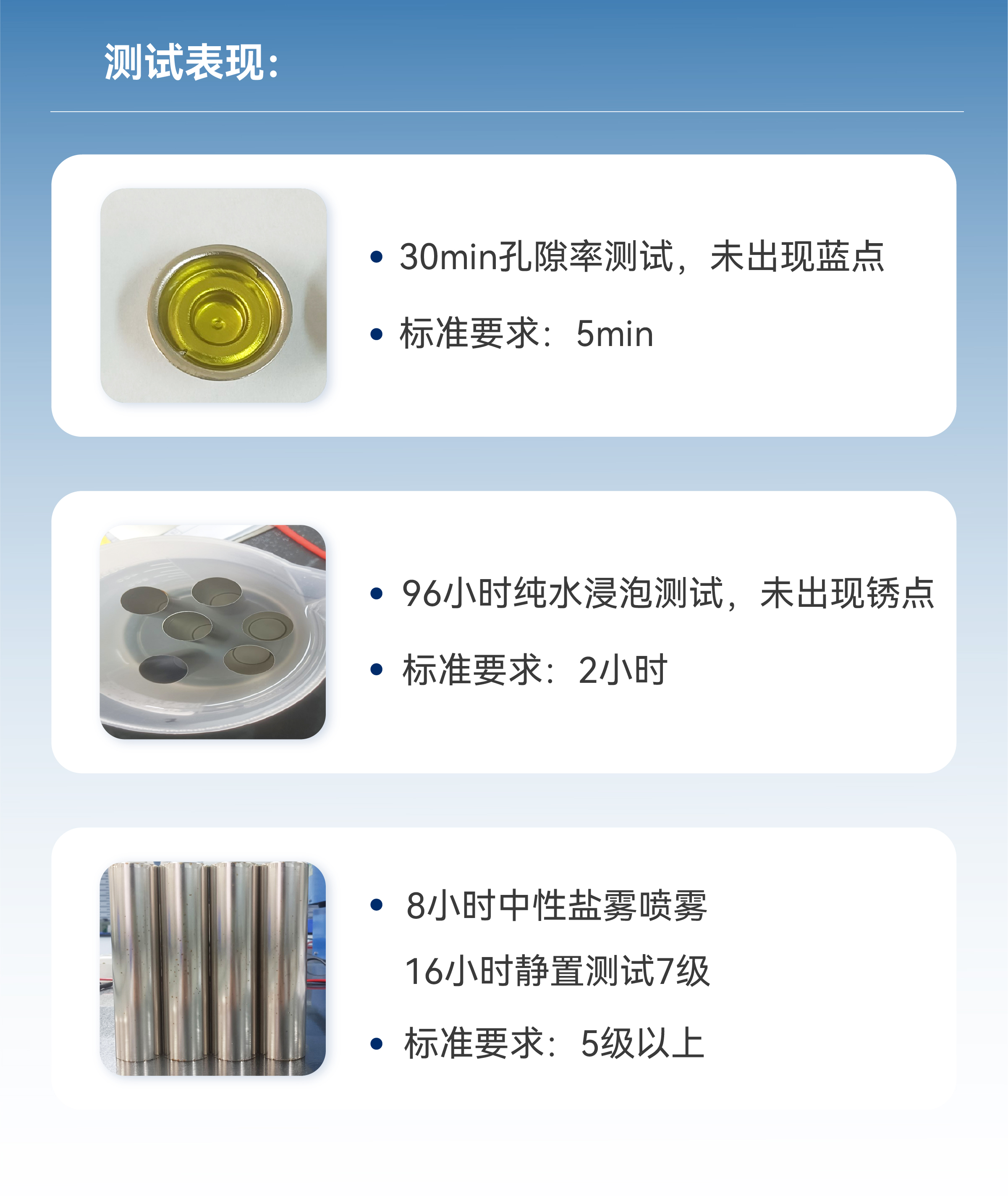 Ҽ������(EDF)���¹ٷ���վ