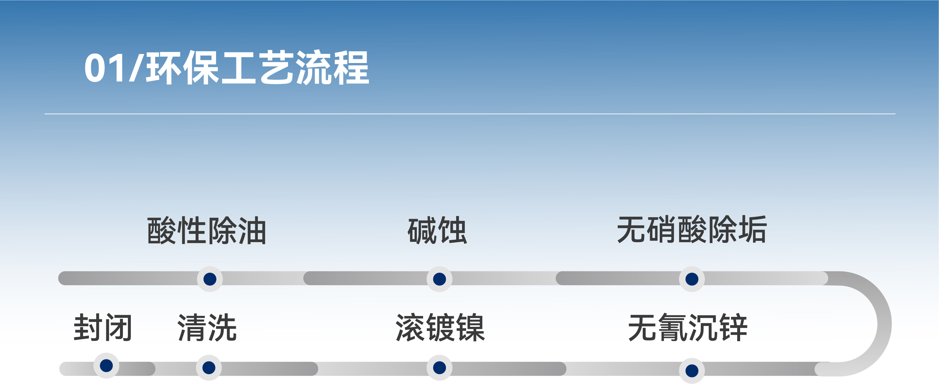 Ҽ������(EDF)���¹ٷ���վ