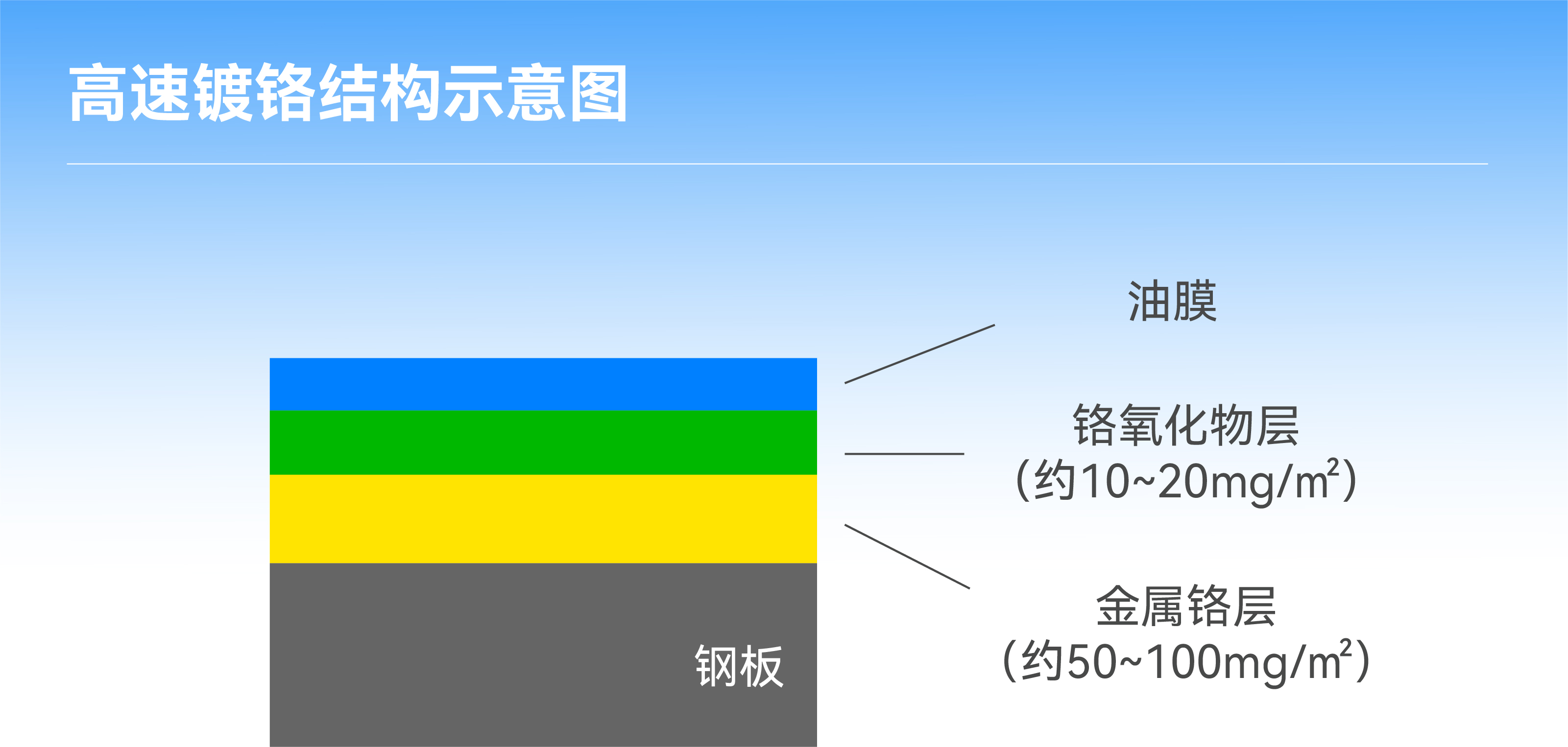 Ҽ������(EDF)���¹ٷ���վ