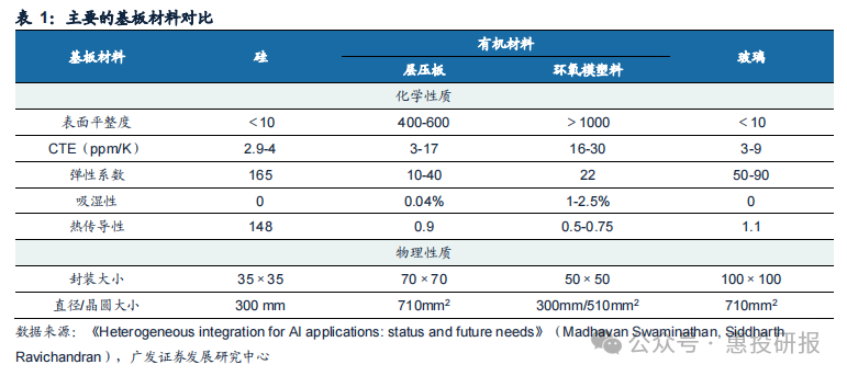 Ҽ������(EDF)���¹ٷ���վ