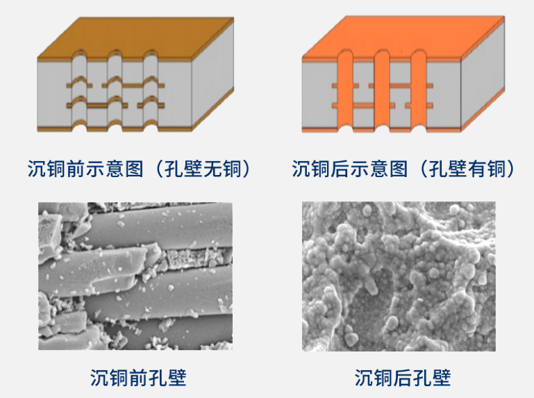 Ҽ������(EDF)���¹ٷ���վ