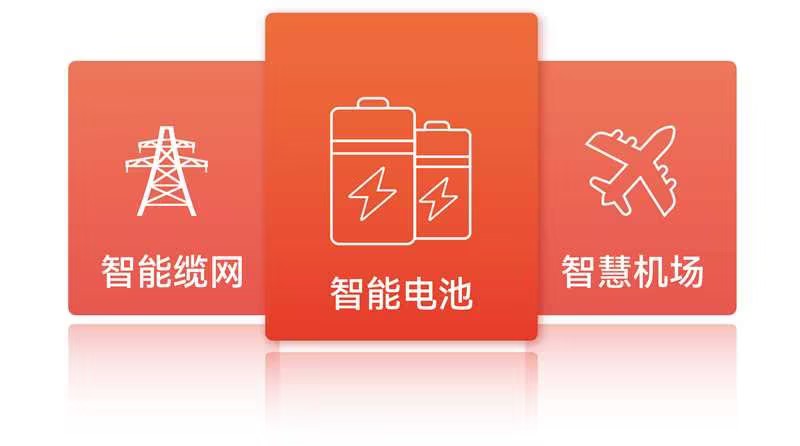 Ҽ������(EDF)���¹ٷ���վ