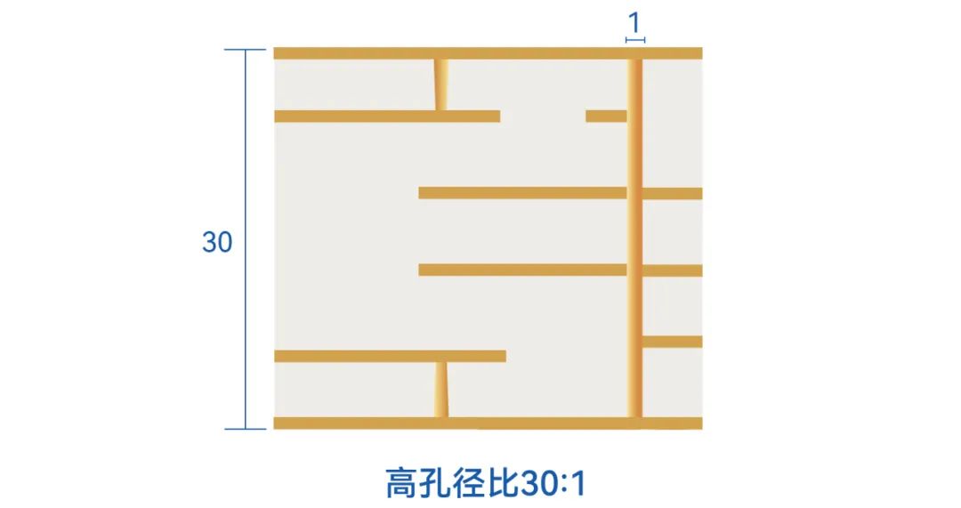 Ҽ������(EDF)���¹ٷ���վ