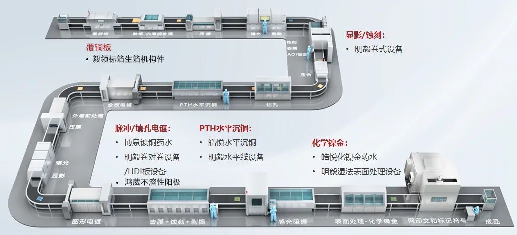 Ҽ������(EDF)���¹ٷ���վ