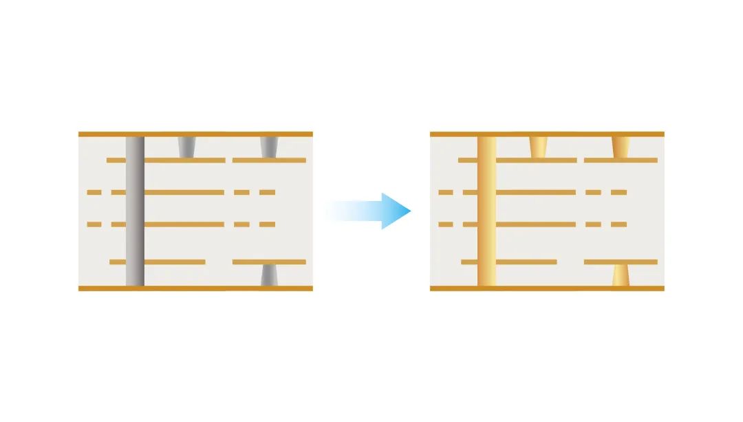 Ҽ������(EDF)���¹ٷ���վ