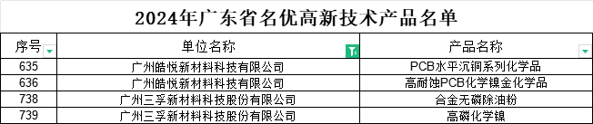 Ҽ������(EDF)���¹ٷ���վ