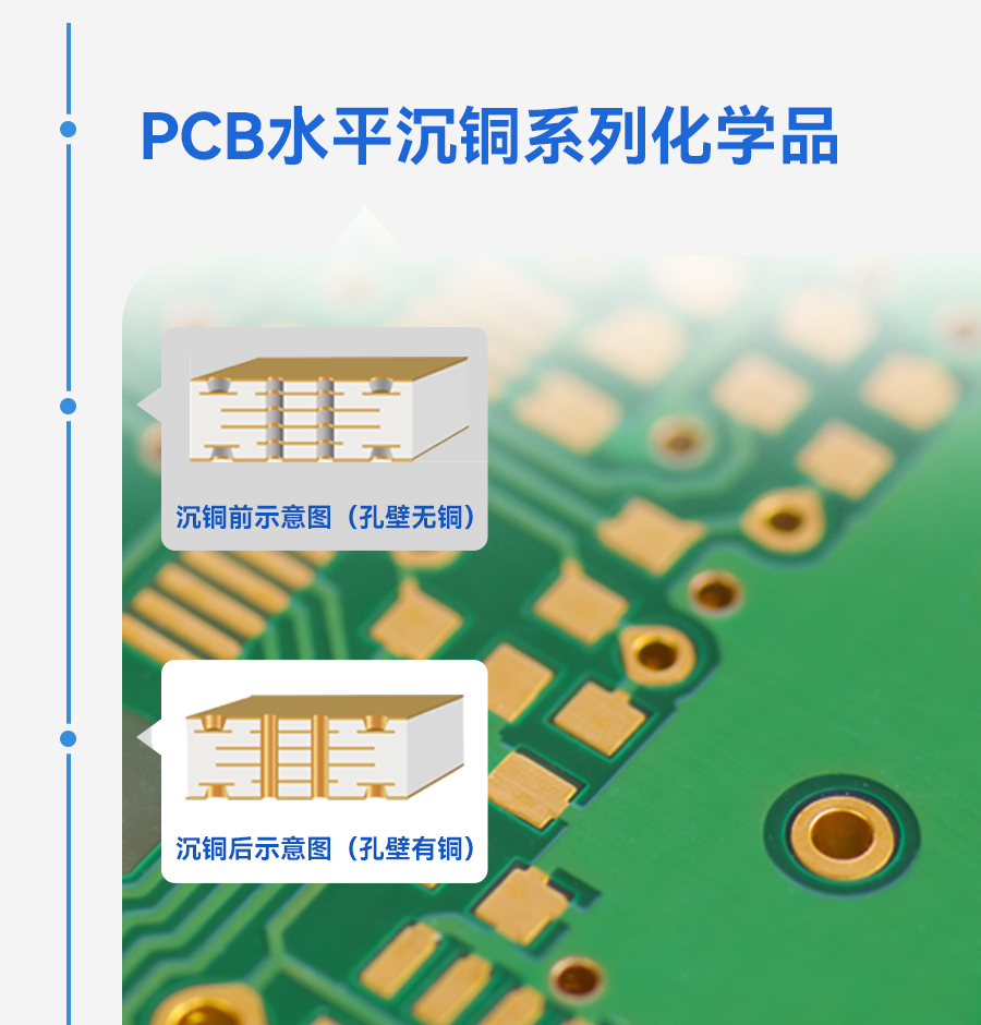 Ҽ������(EDF)���¹ٷ���վ