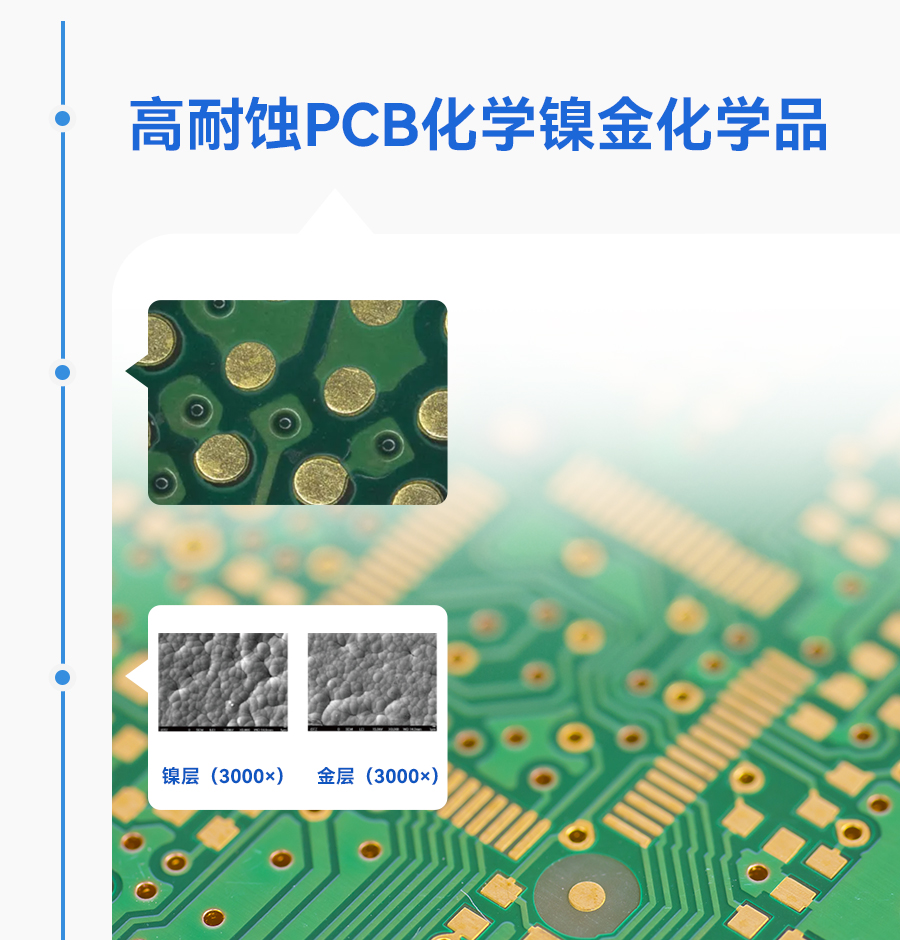 Ҽ������(EDF)���¹ٷ���վ