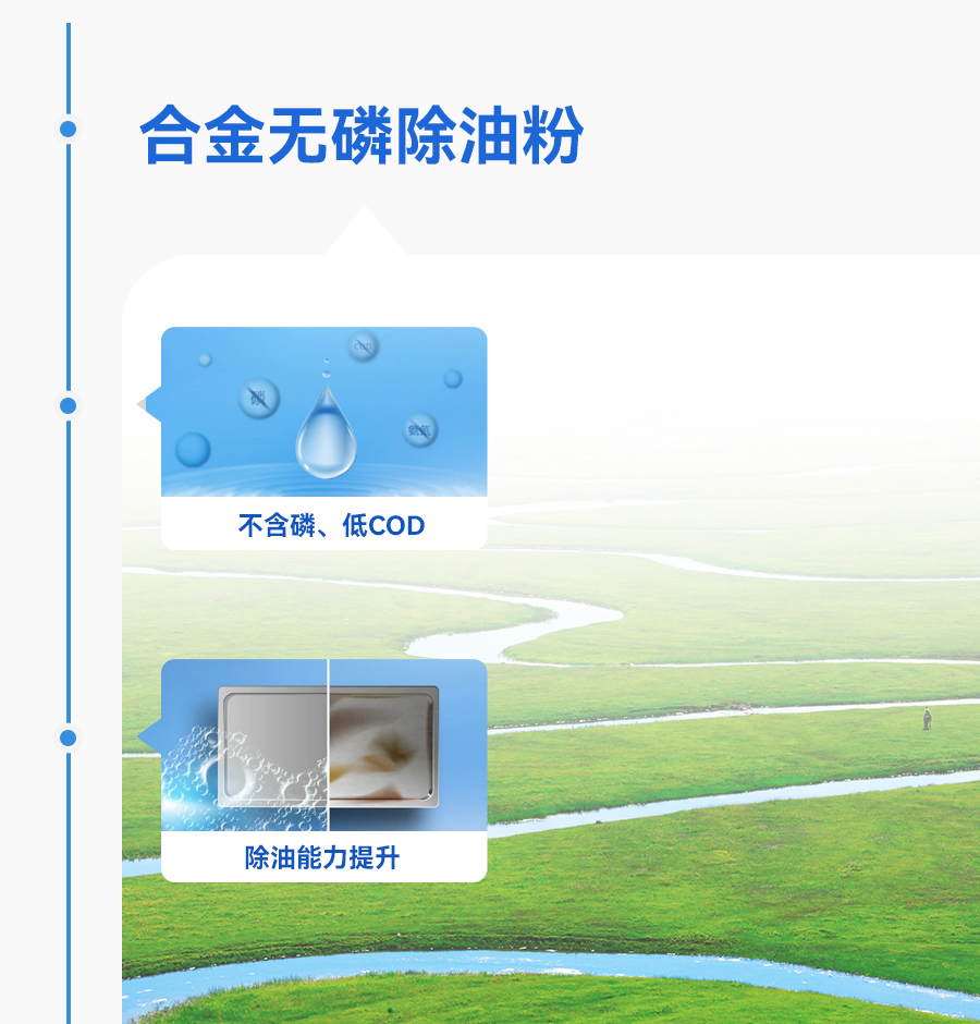 Ҽ������(EDF)���¹ٷ���վ