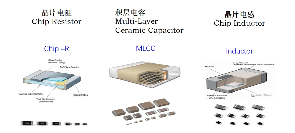 Ҽ������(EDF)���¹ٷ���վ