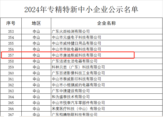 Ҽ������(EDF)���¹ٷ���վ