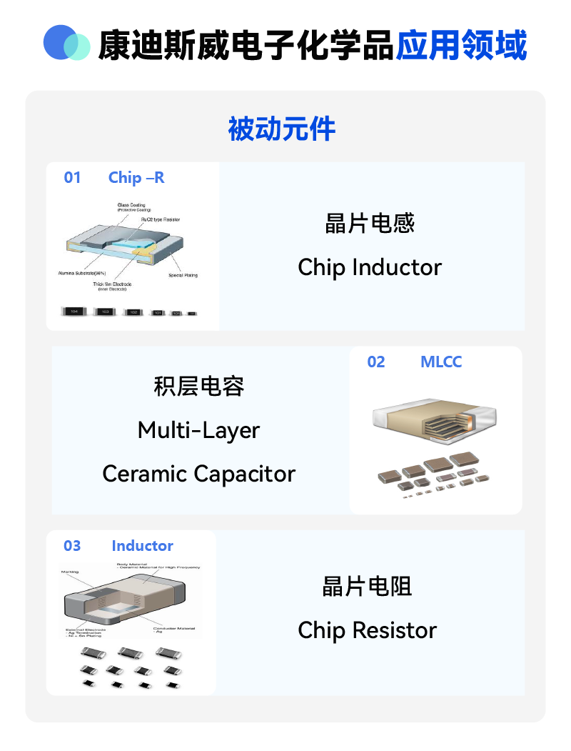 Ҽ������(EDF)���¹ٷ���վ