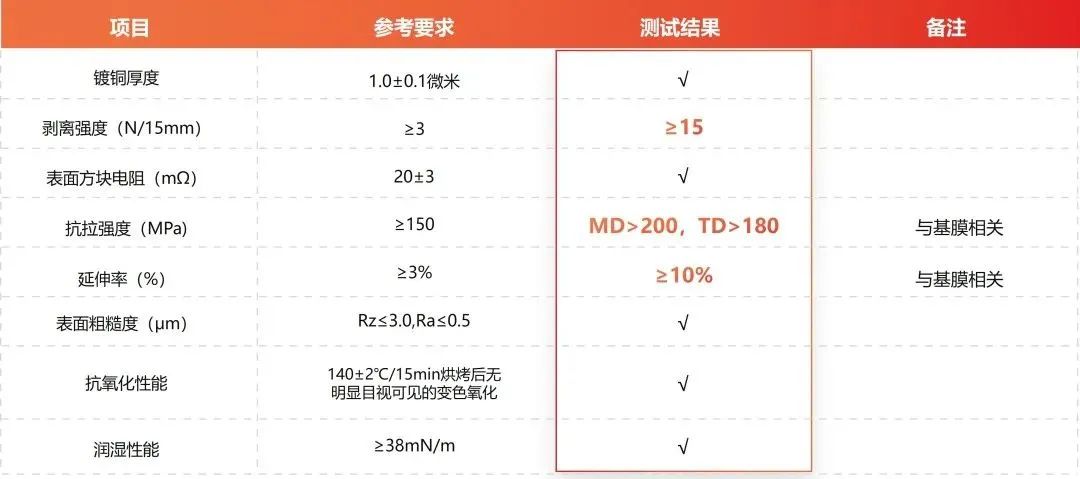 Ҽ������(EDF)���¹ٷ���վ