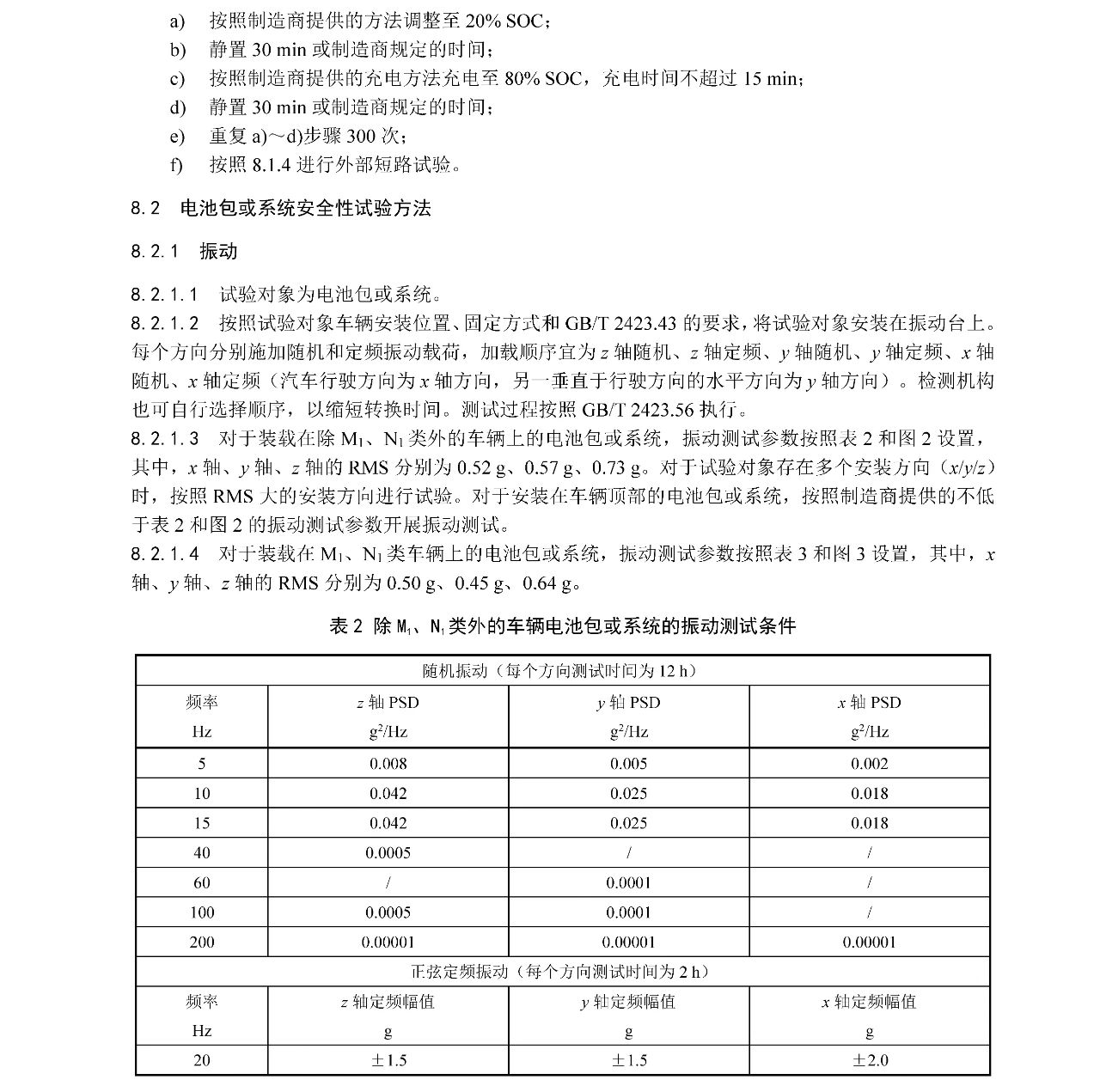 Ҽ������(EDF)���¹ٷ���վ