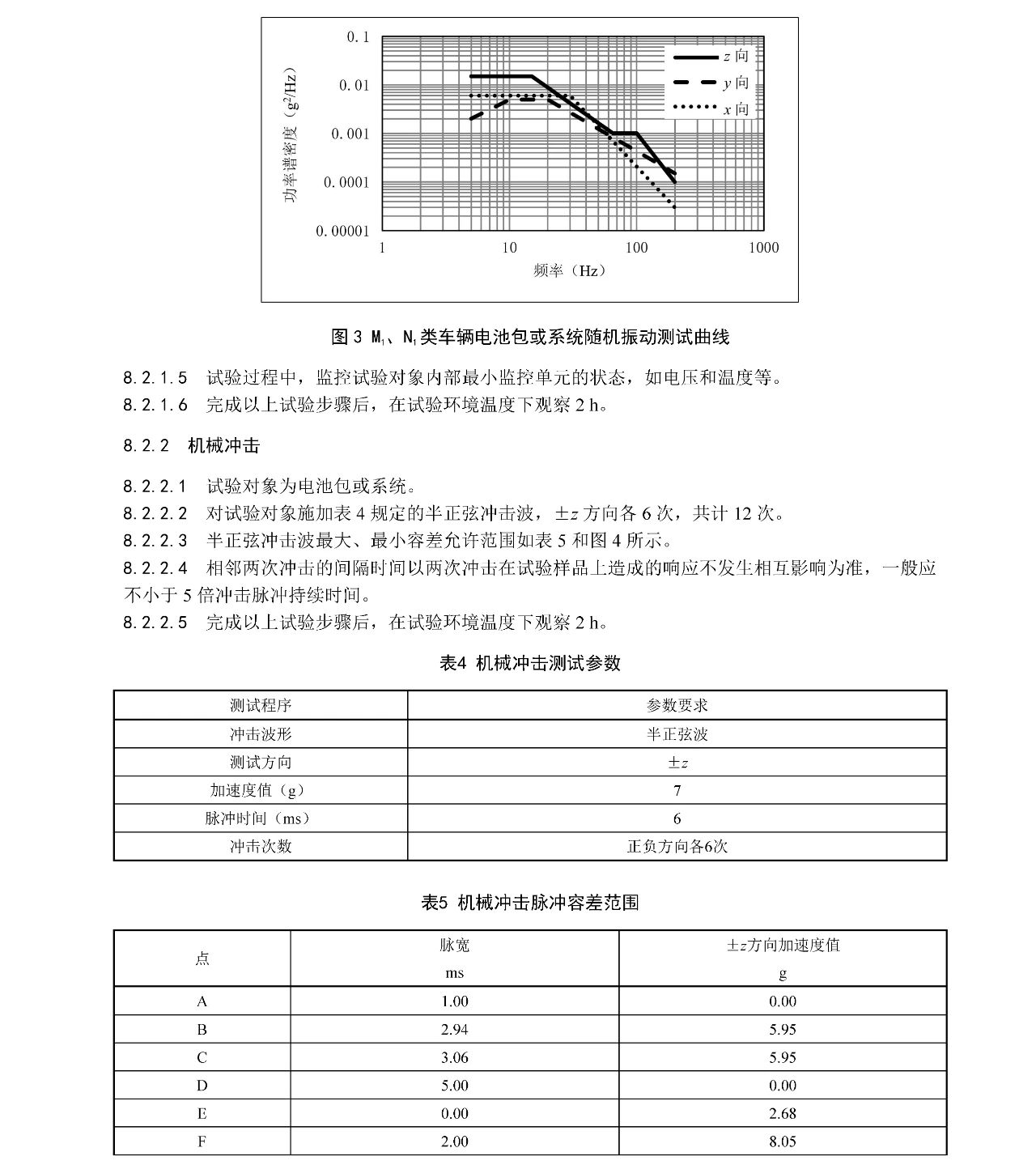 Ҽ������(EDF)���¹ٷ���վ