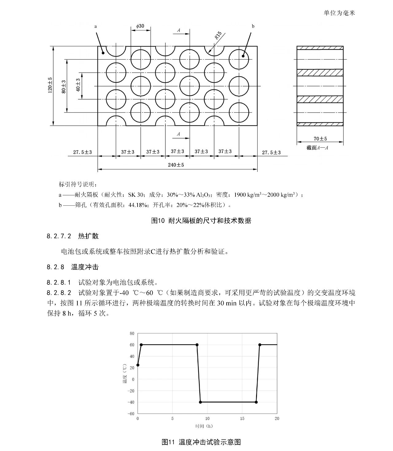 Ҽ������(EDF)���¹ٷ���վ