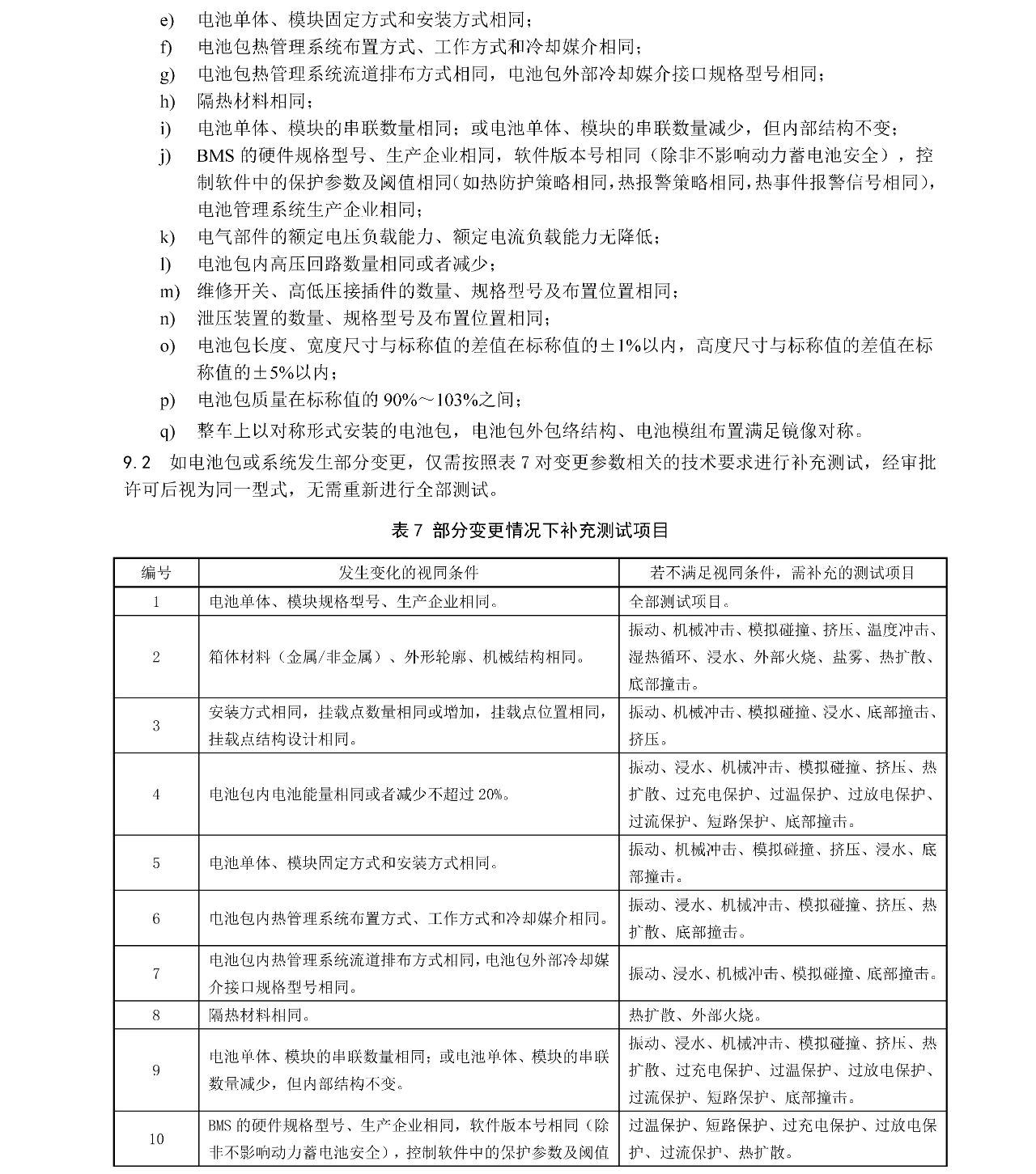 Ҽ������(EDF)���¹ٷ���վ