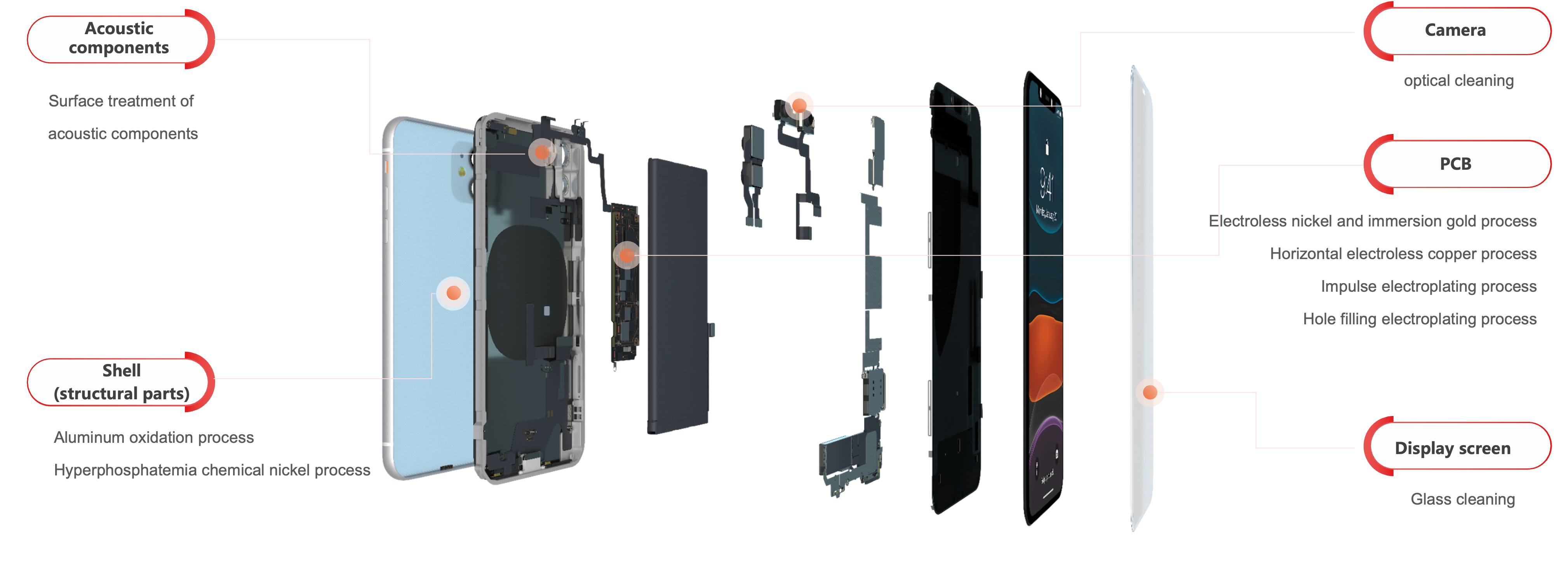 Ҽ������(EDF)���¹ٷ���վ