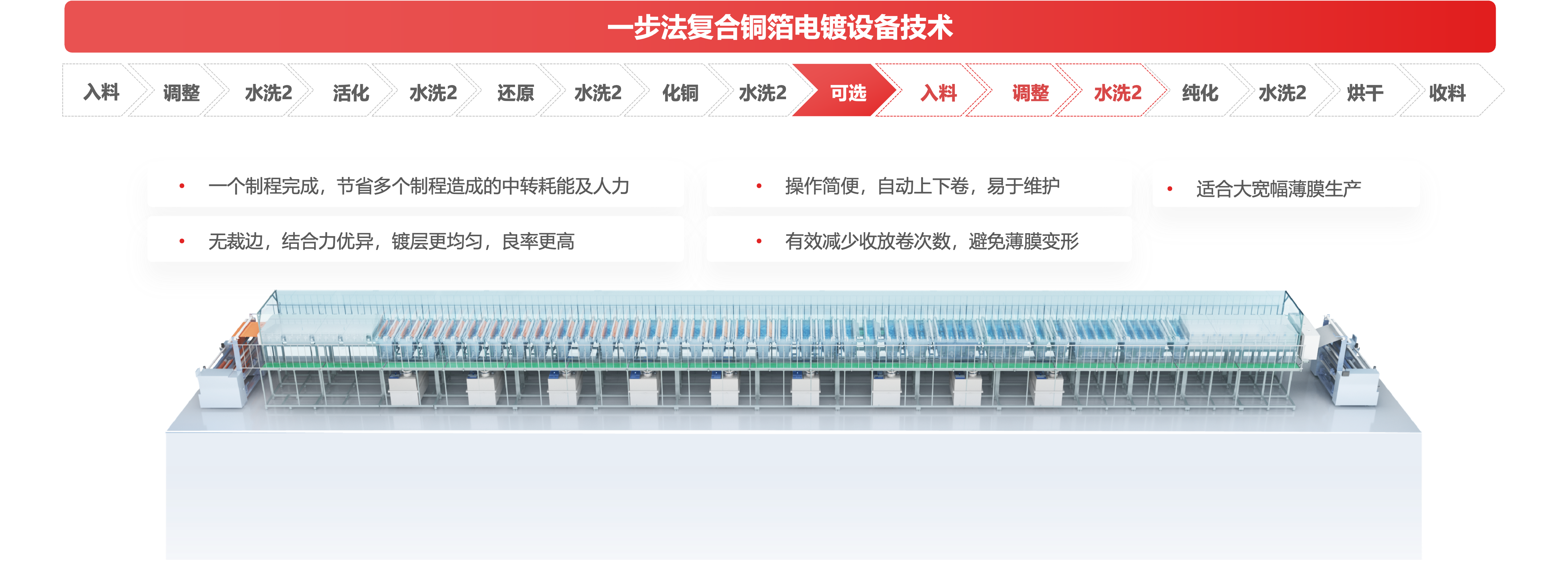 Ҽ������(EDF)���¹ٷ���վ