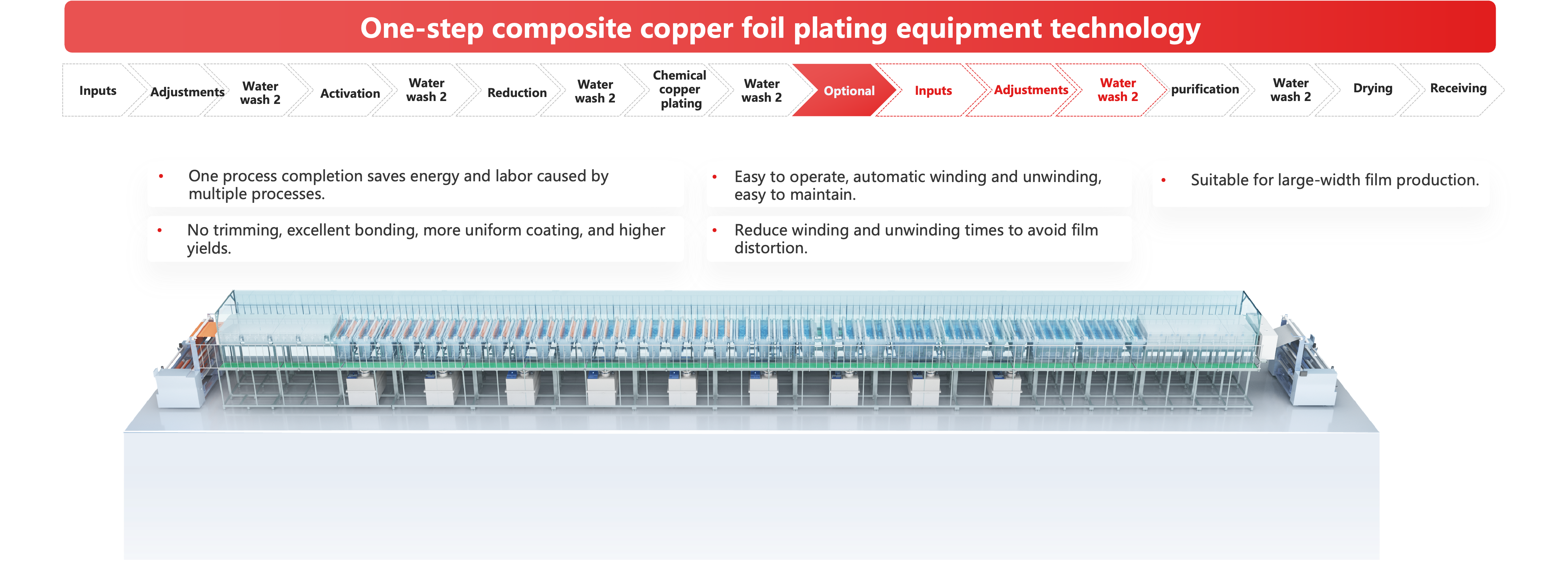 Ҽ������(EDF)���¹ٷ���վ