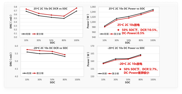 Ҽ������(EDF)���¹ٷ���վ