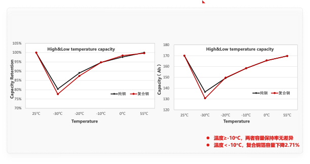 Ҽ������(EDF)���¹ٷ���վ