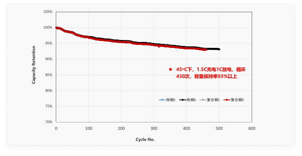 Ҽ������(EDF)���¹ٷ���վ