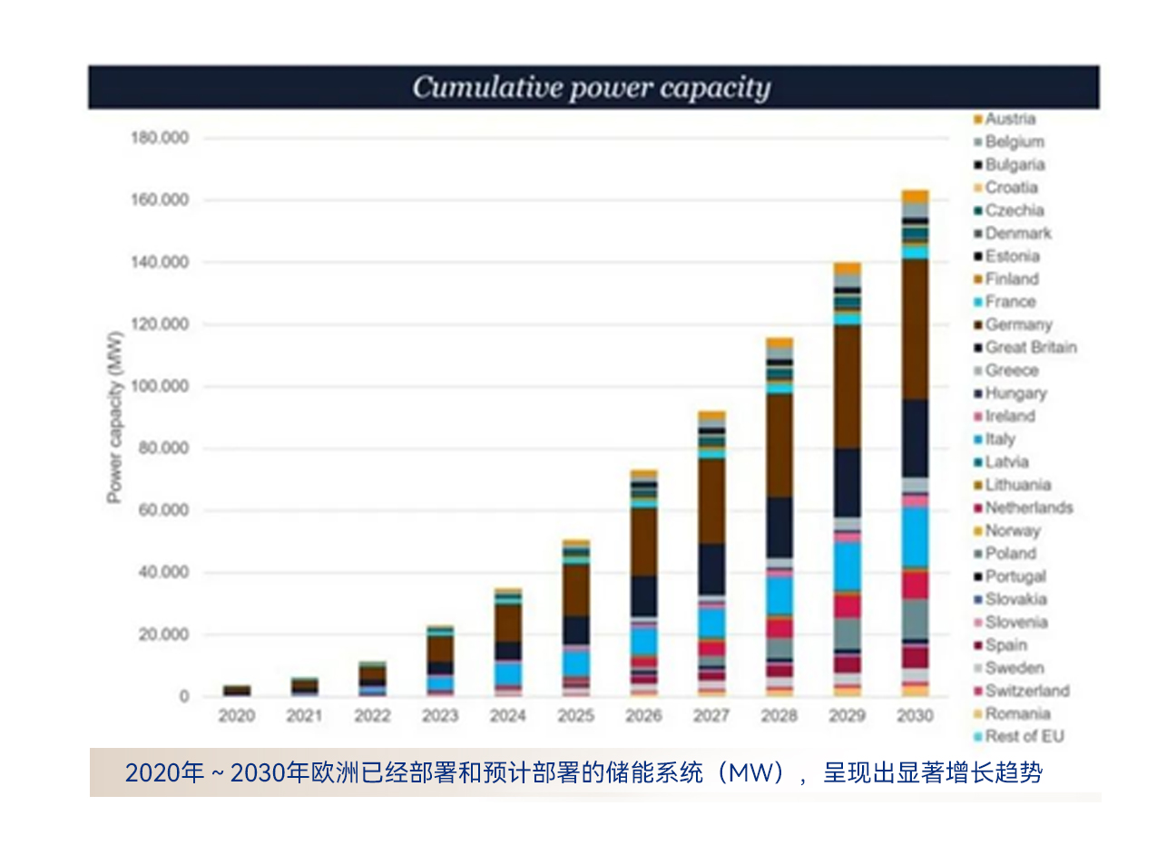 Ҽ������(EDF)���¹ٷ���վ