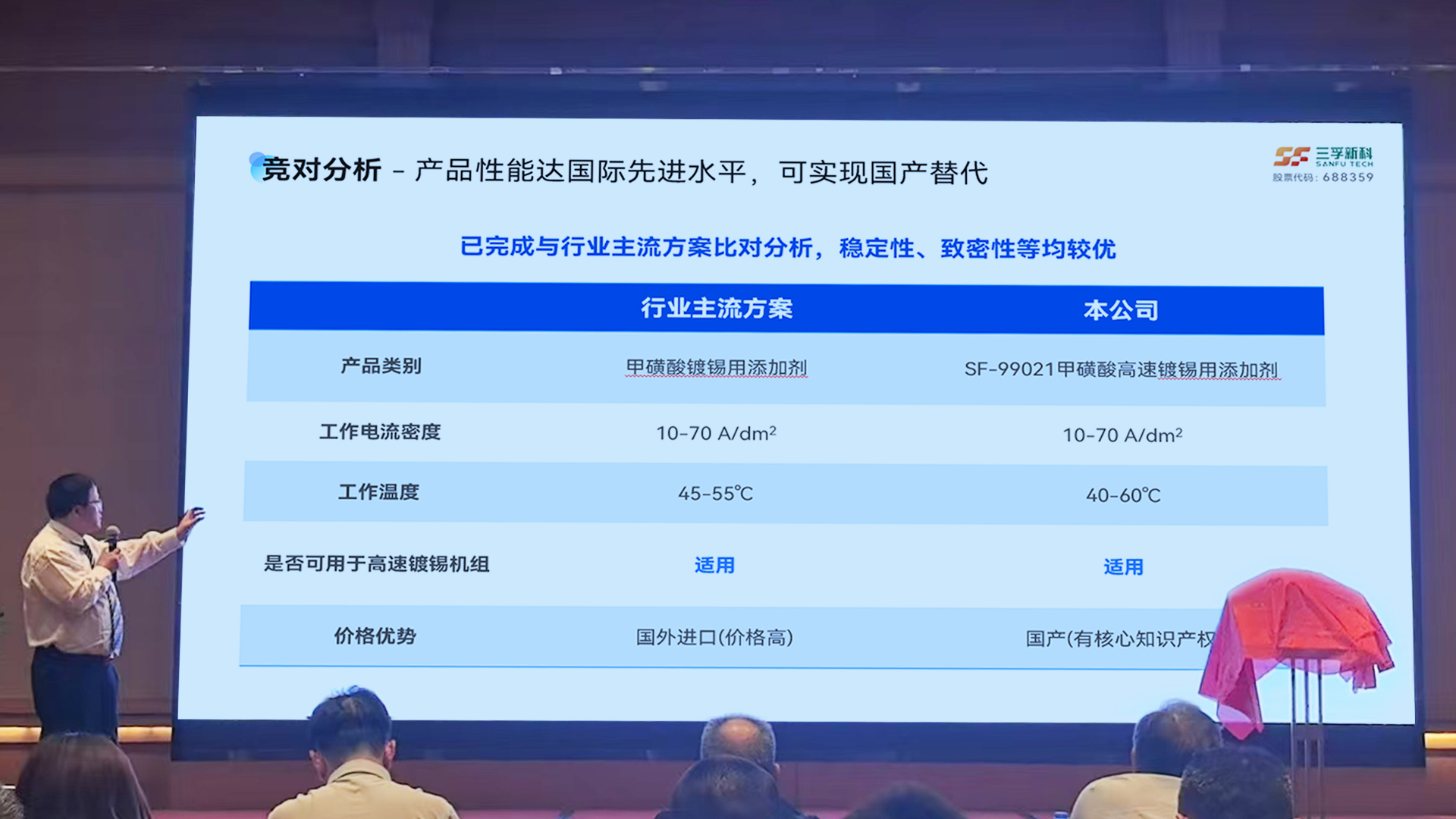 Ҽ������(EDF)���¹ٷ���վ