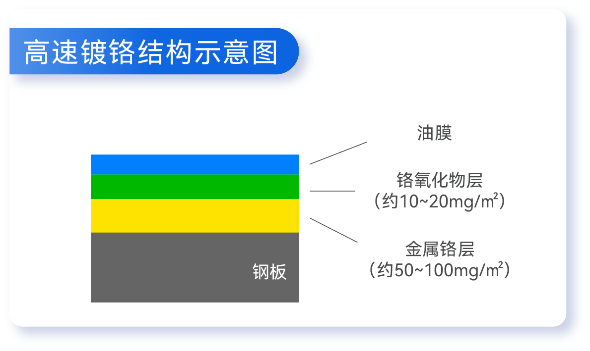 Ҽ������(EDF)���¹ٷ���վ