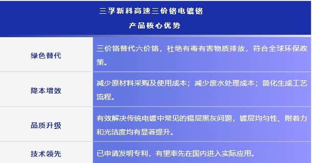 Ҽ������(EDF)���¹ٷ���վ