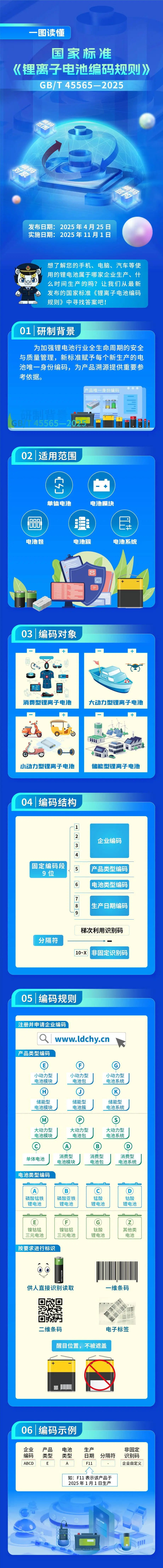 Ҽ������(EDF)���¹ٷ���վ