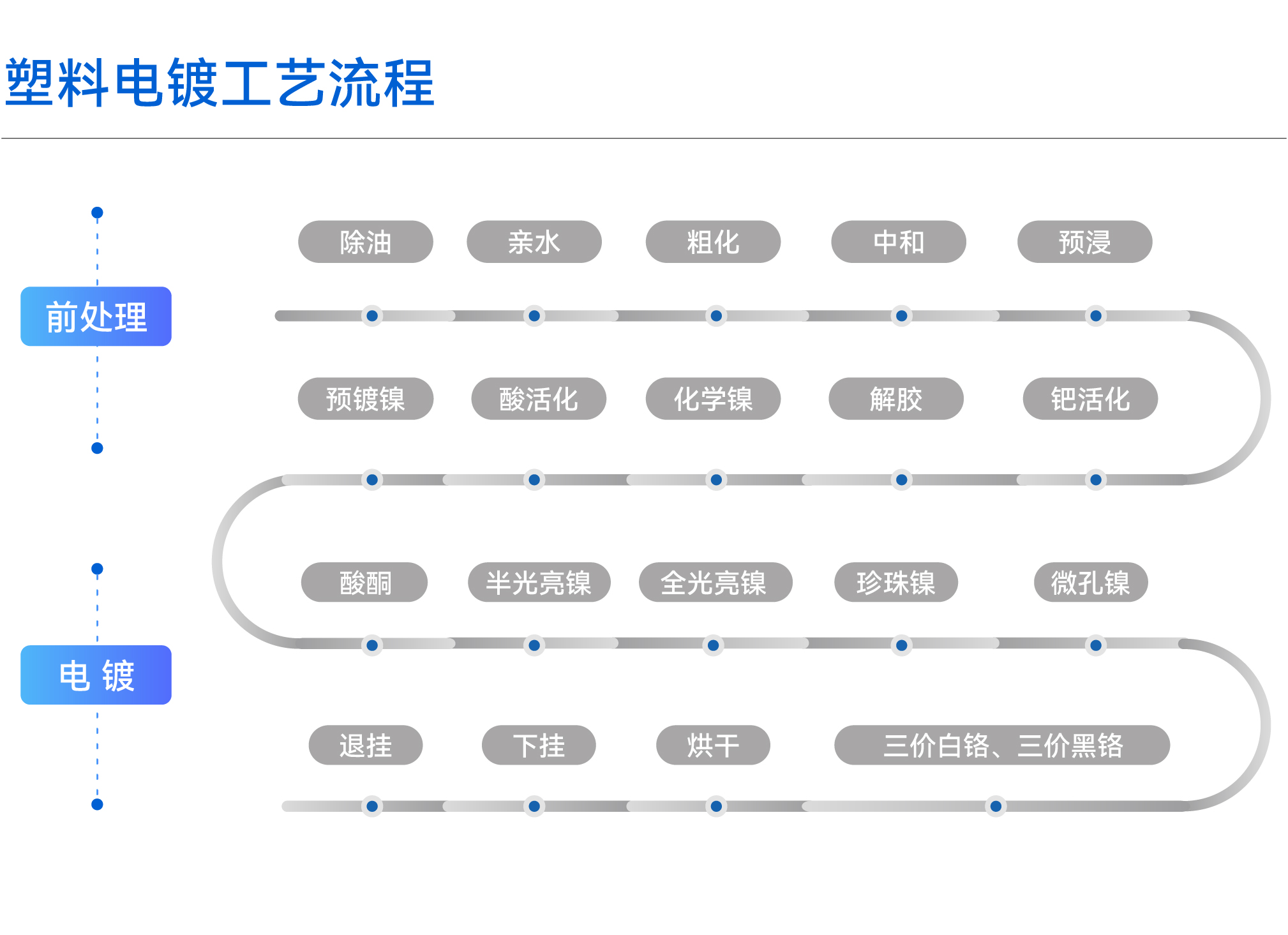 Ҽ������(EDF)���¹ٷ���վ