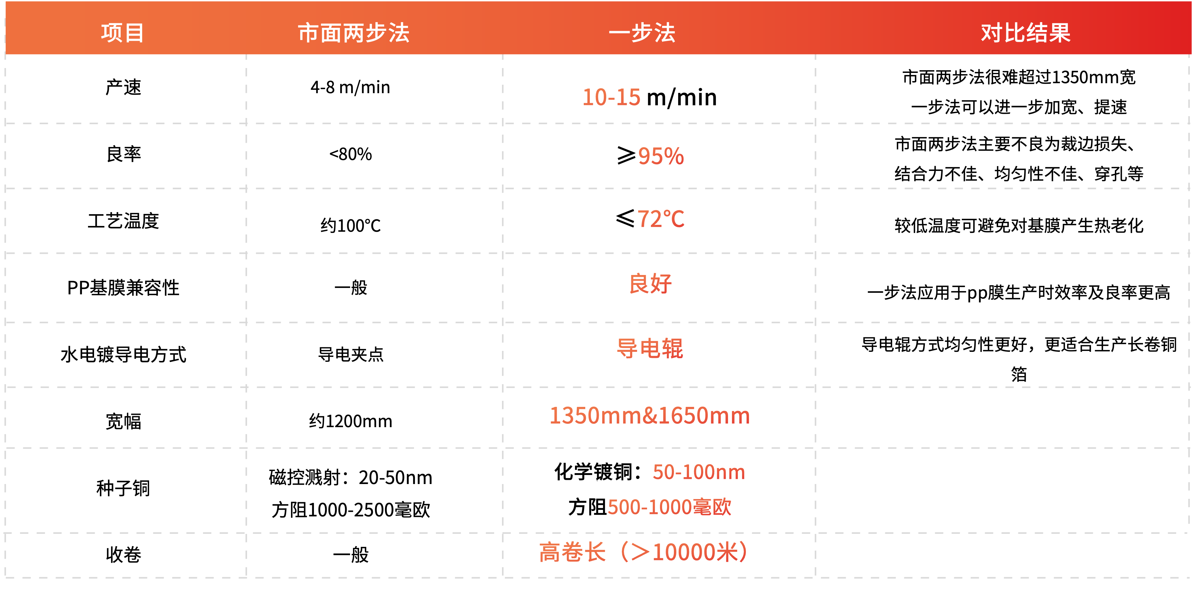 Ҽ������(EDF)���¹ٷ���վ